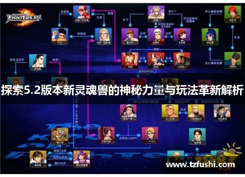 探索5.2版本新灵魂兽的神秘力量与玩法革新解析